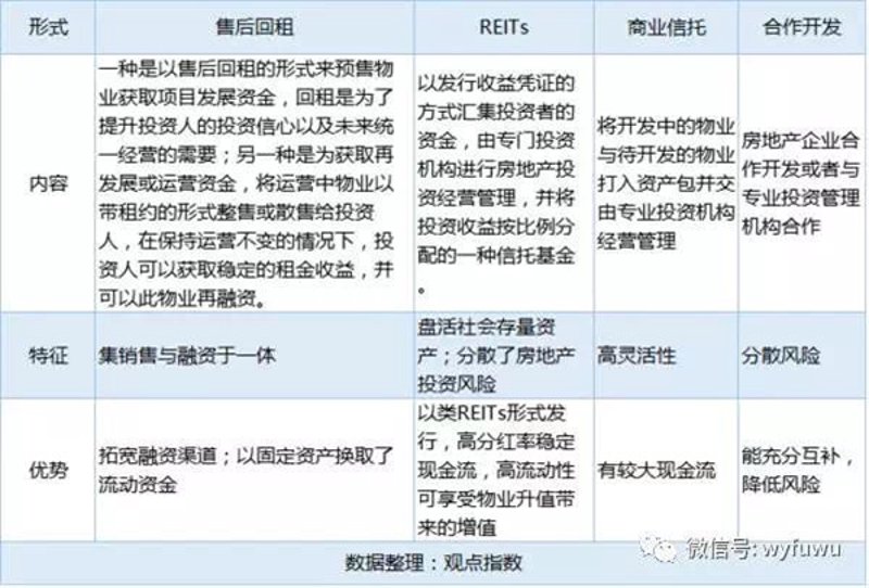 在成都市，有一个名叫广源小区的住宅区，其物业服务电话备受关注。本文将通过行业分析类文章，探讨广源小区的物业服务情况，并引用权威数据来支持我们的观点。