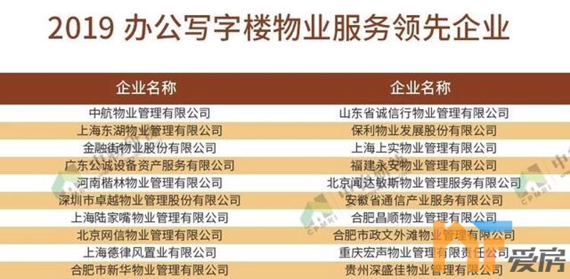 成都物业管理条例2024年新法规：解读与应对